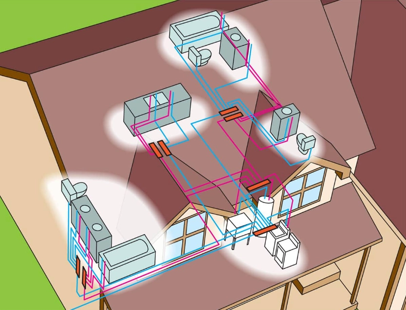 Remote Manifold Remote Manifold