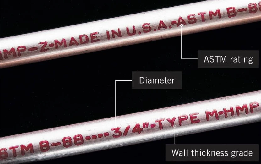 Rigid Copper Rigid Copper