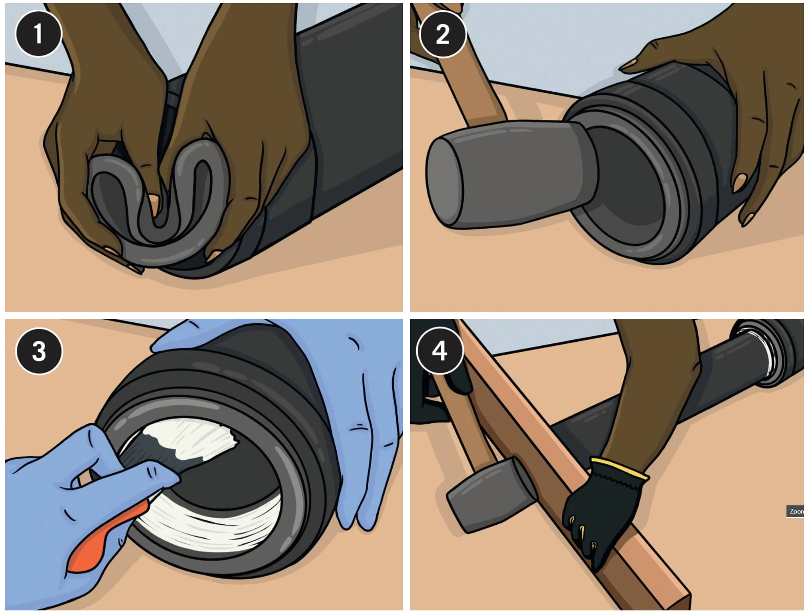 Hub and Spigot steps Hub and Spigot Steps