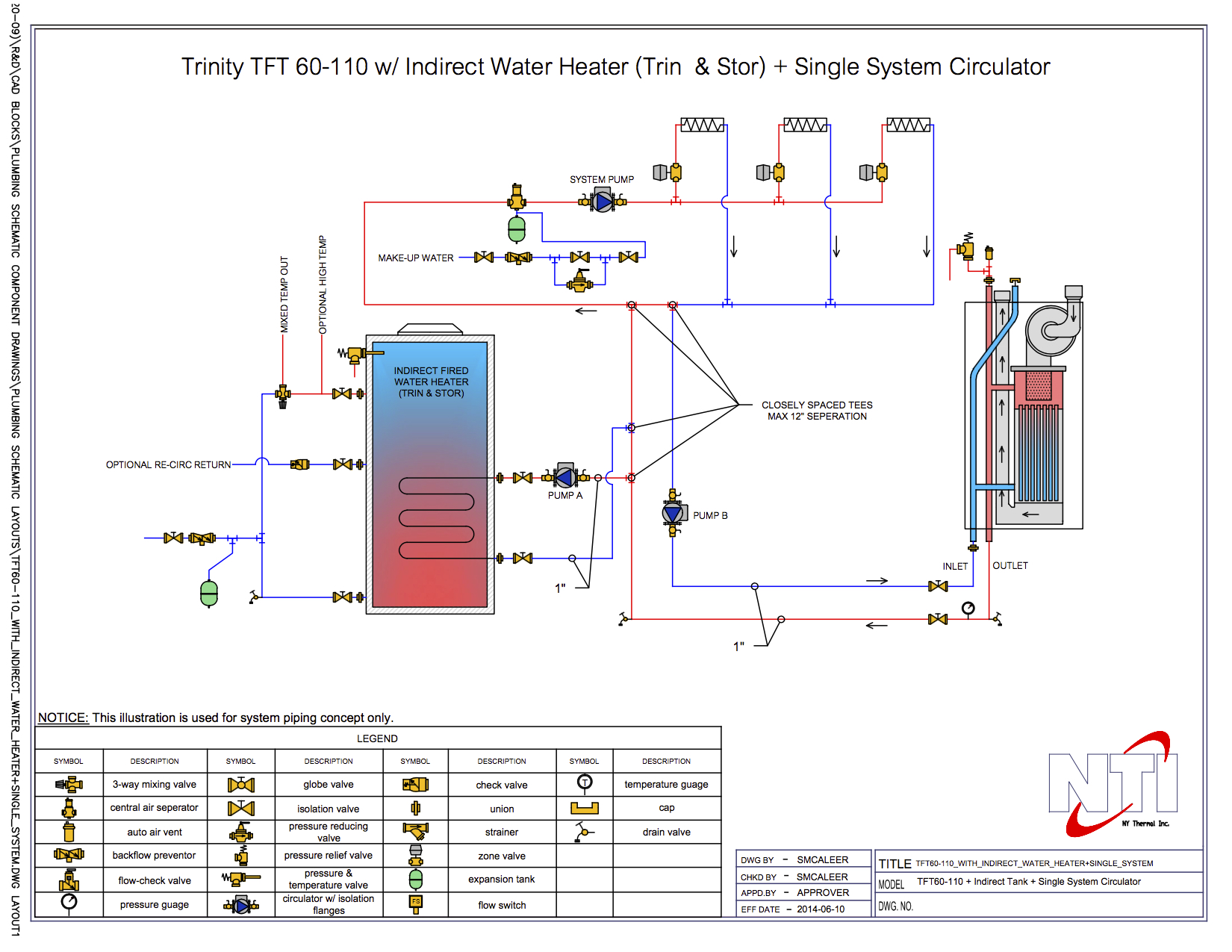 Plumbing - Indirect Water Heater Piping Diagrams